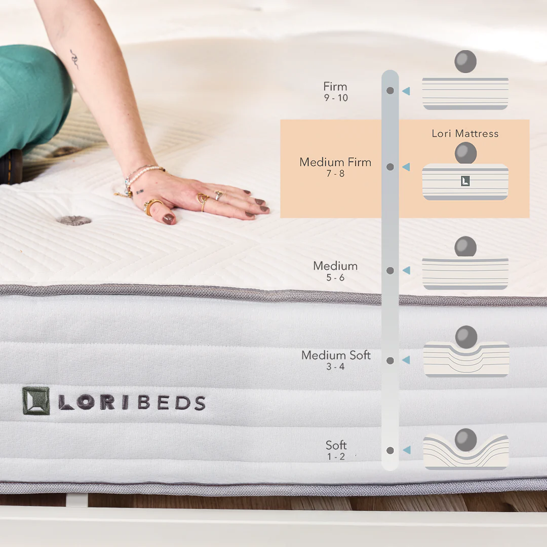 The Lori Mattress - Queen - Image 4